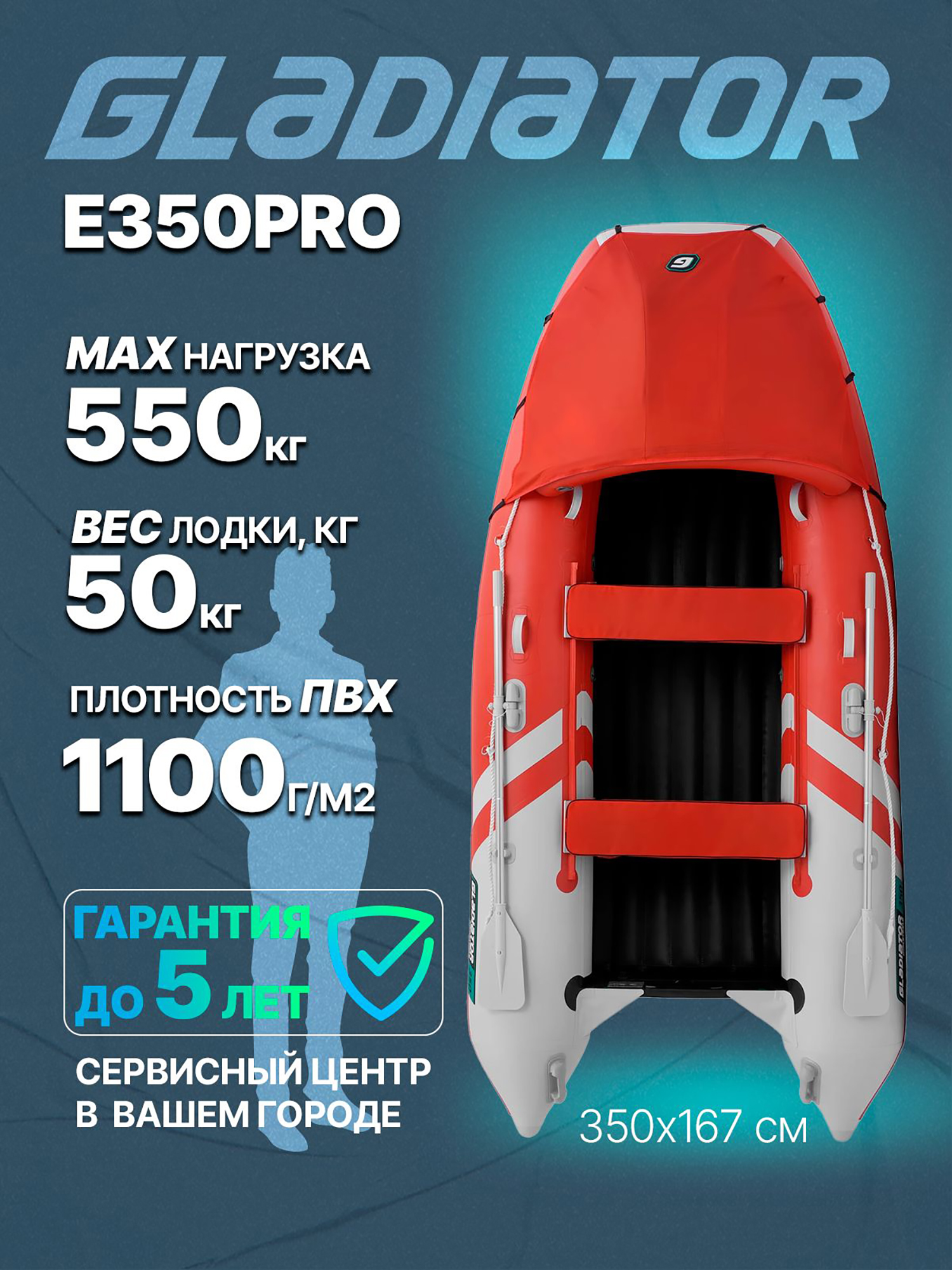 

Надувная лодка GLADIATOR E 350 PRO, Красный