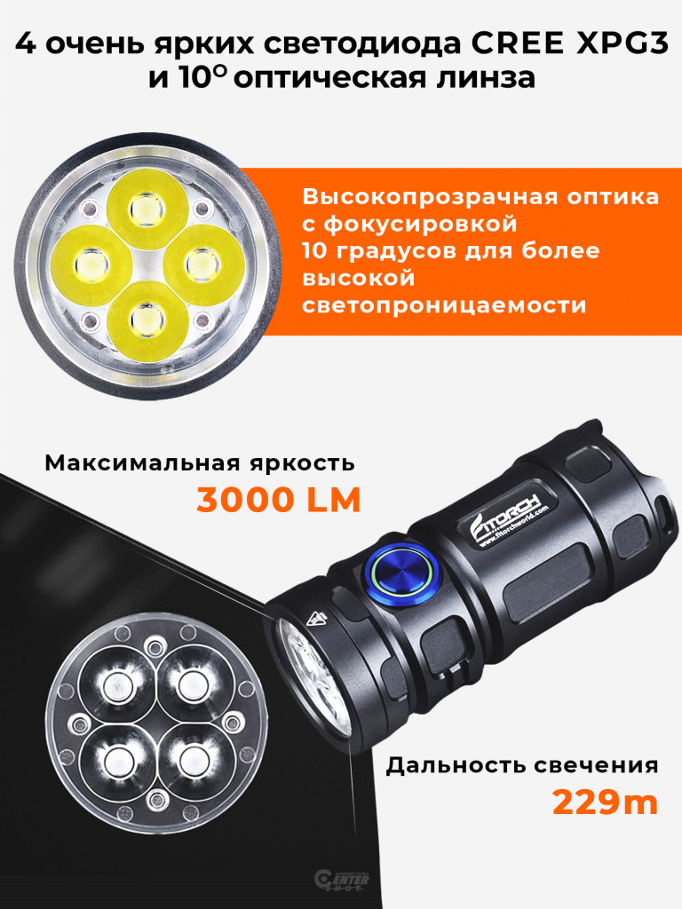 Фонарь FiTorch P25GT универсальный компактный (USB зарядка, Power Bank)