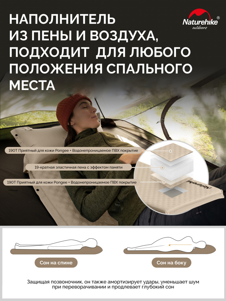 Коврик Naturehike CNK2450WS020 D04 10см с подушкой R7.8 самонадувной туристический бежевый