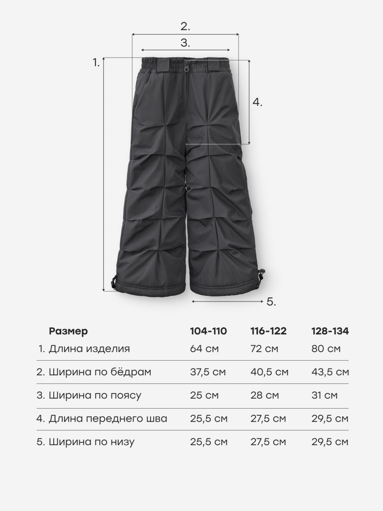 Брюки утепленные Happy Baby