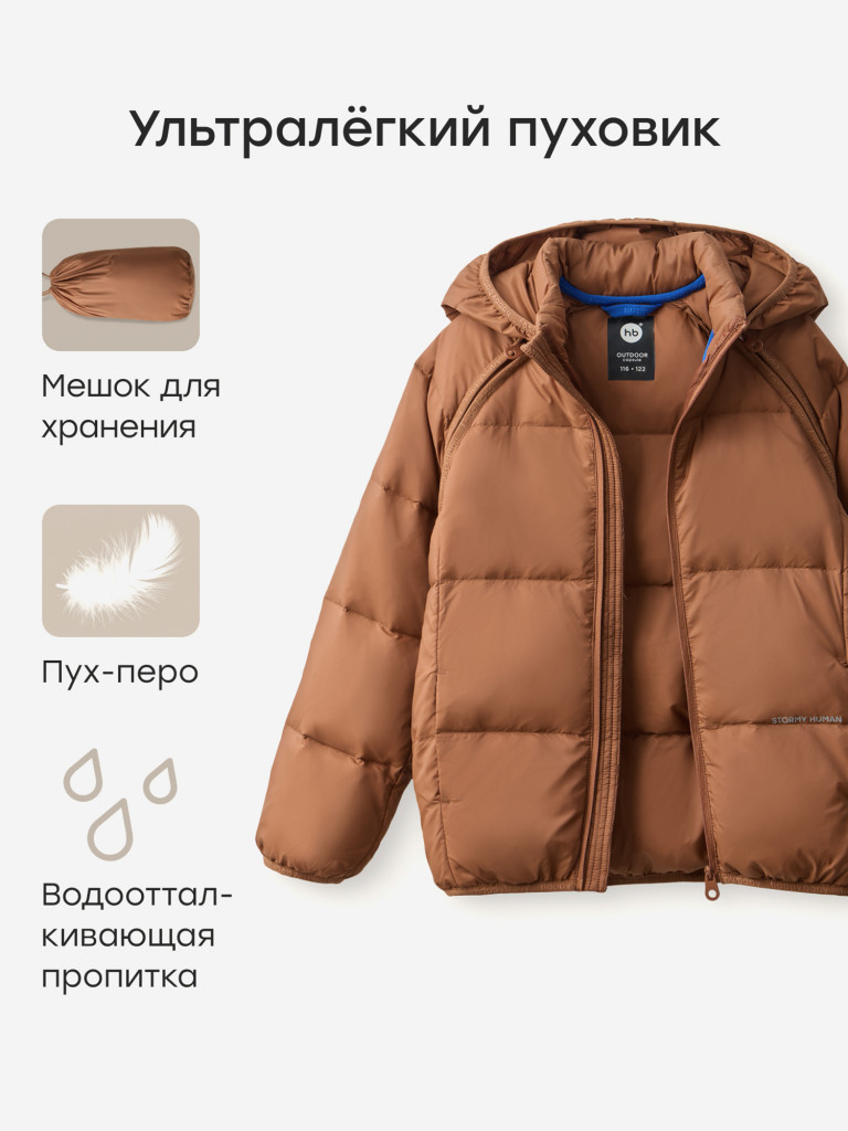 Куртка детская HAPPY BABY