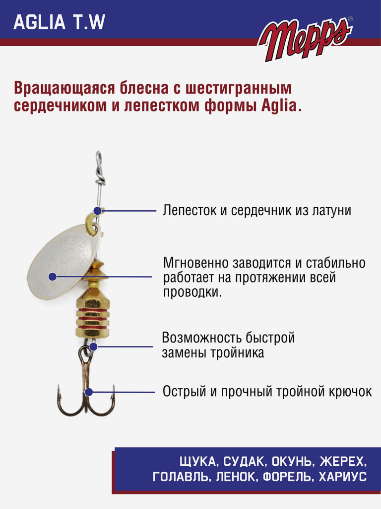 Блесна вращающаяся для рыбалки Mepps AGLIA T.W. на щуку, окуня