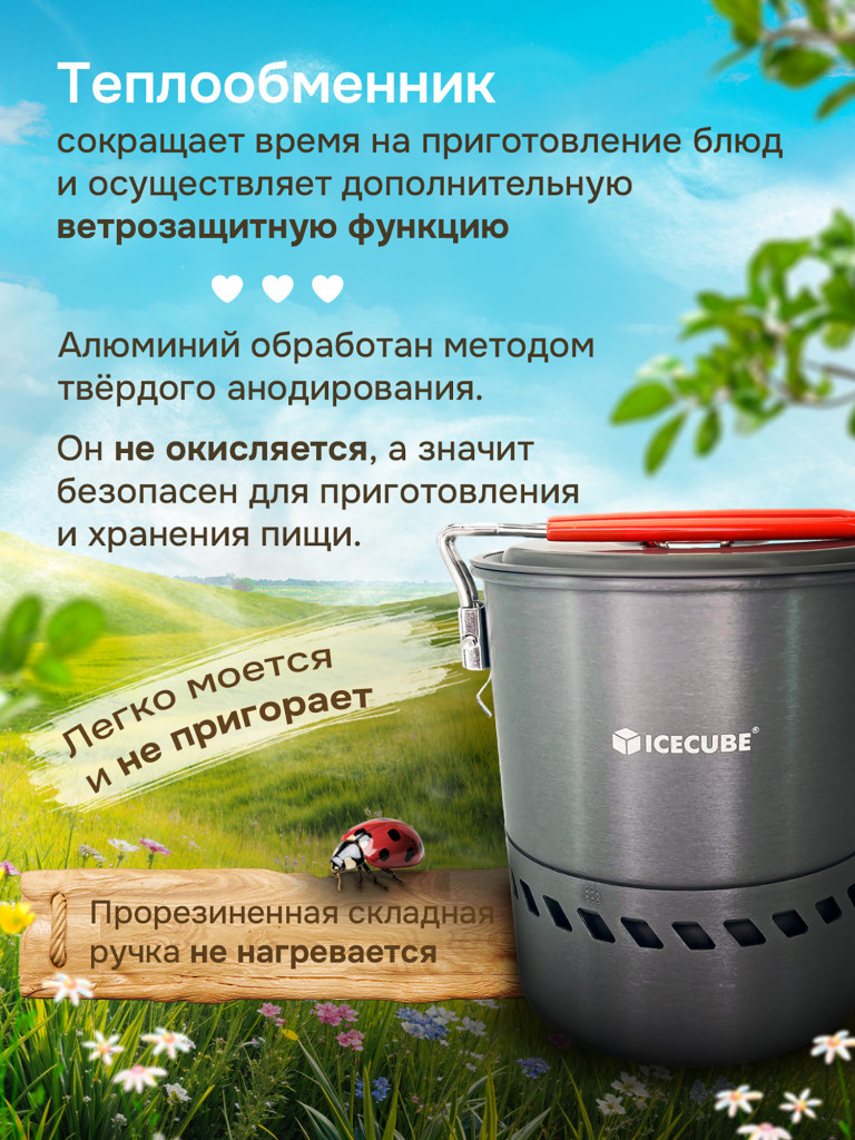 Кастрюля походная с теплообменником Ice Cube AC-15, 1.5 литра