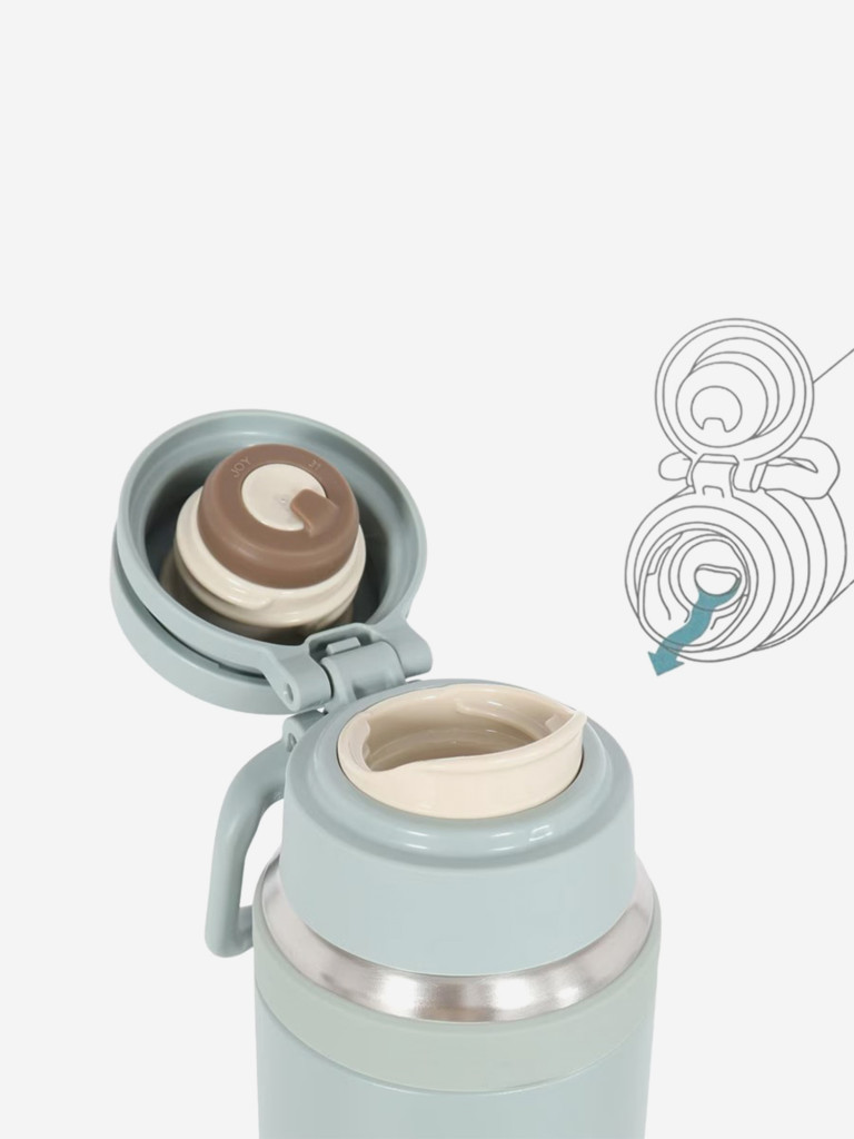 Лёгкая термокружка с ручкой 1,5 л THERMOS JOY-1500 зелёная