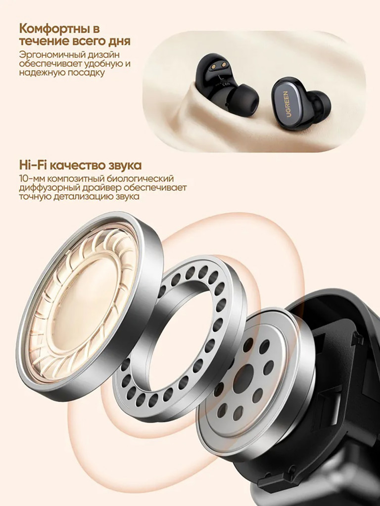 Наушники беспроводные UGREEN WS220 (75628) Wireless Bluetooth HiTune Dots Earbuds