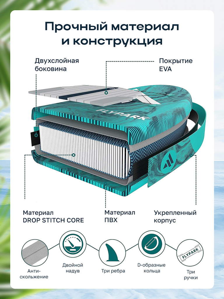 Сапборд надувной FLYPARK ICE FOG 325x89x15 см темно-синий