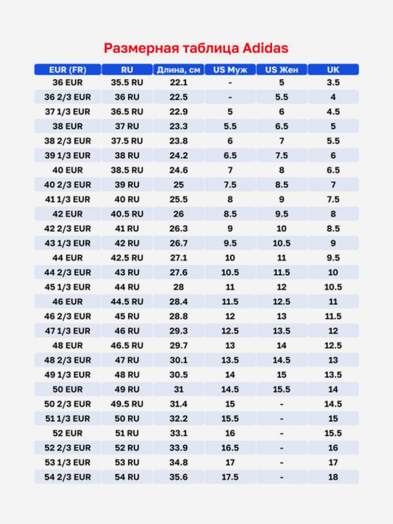 Кроссовки Adidas Ozweego