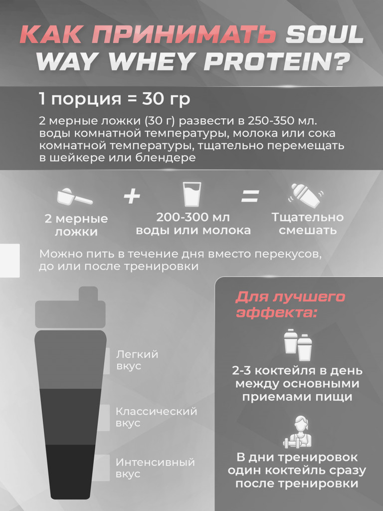 Протеин сывороточный Soul Way, протеин шоколадный 900 гр 30 порций