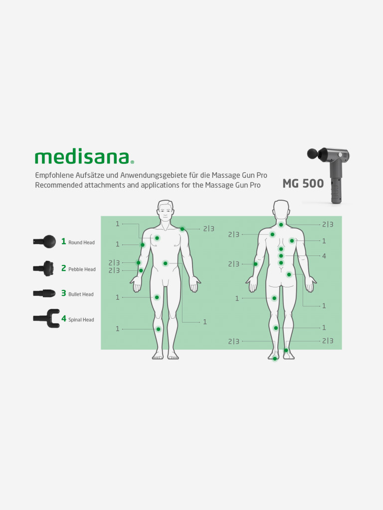 Массажный пистолет PRO Medisana MG 500