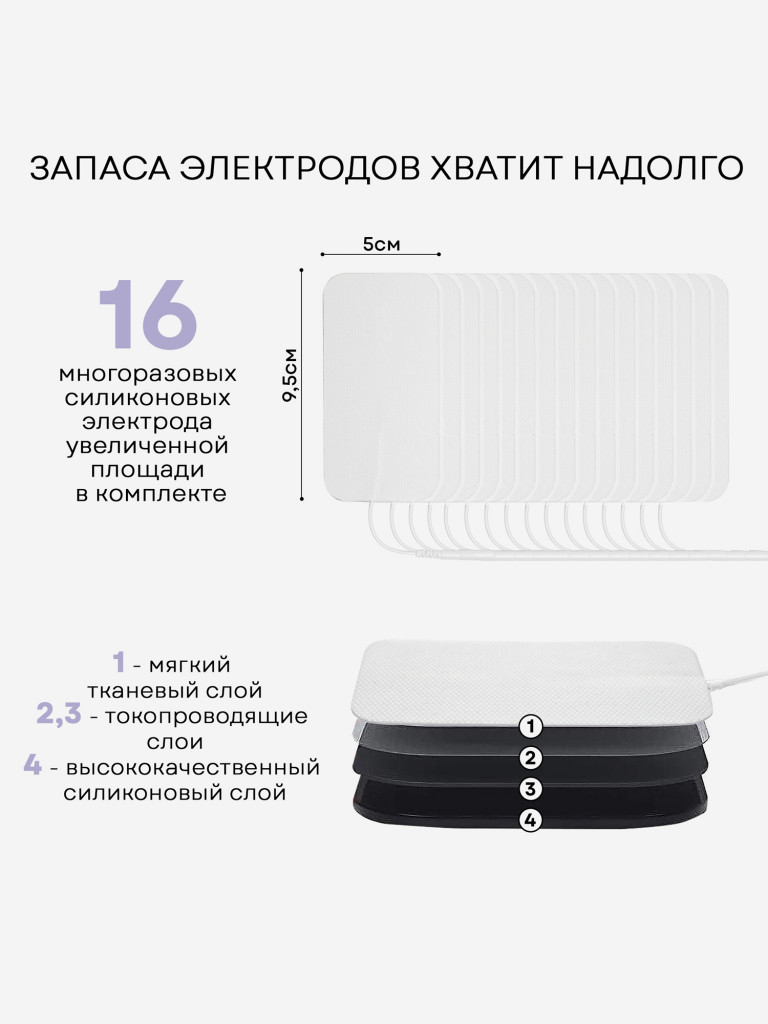 Массажер миостимулятор для тела PLANTA EMS-300, 2 канала, 16 электродов, EMS+TENS