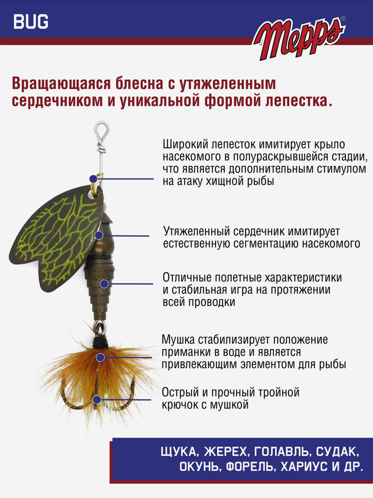 Блесна вращающаяся для рыбалки Mepps BUG №2 на щуку, окуня