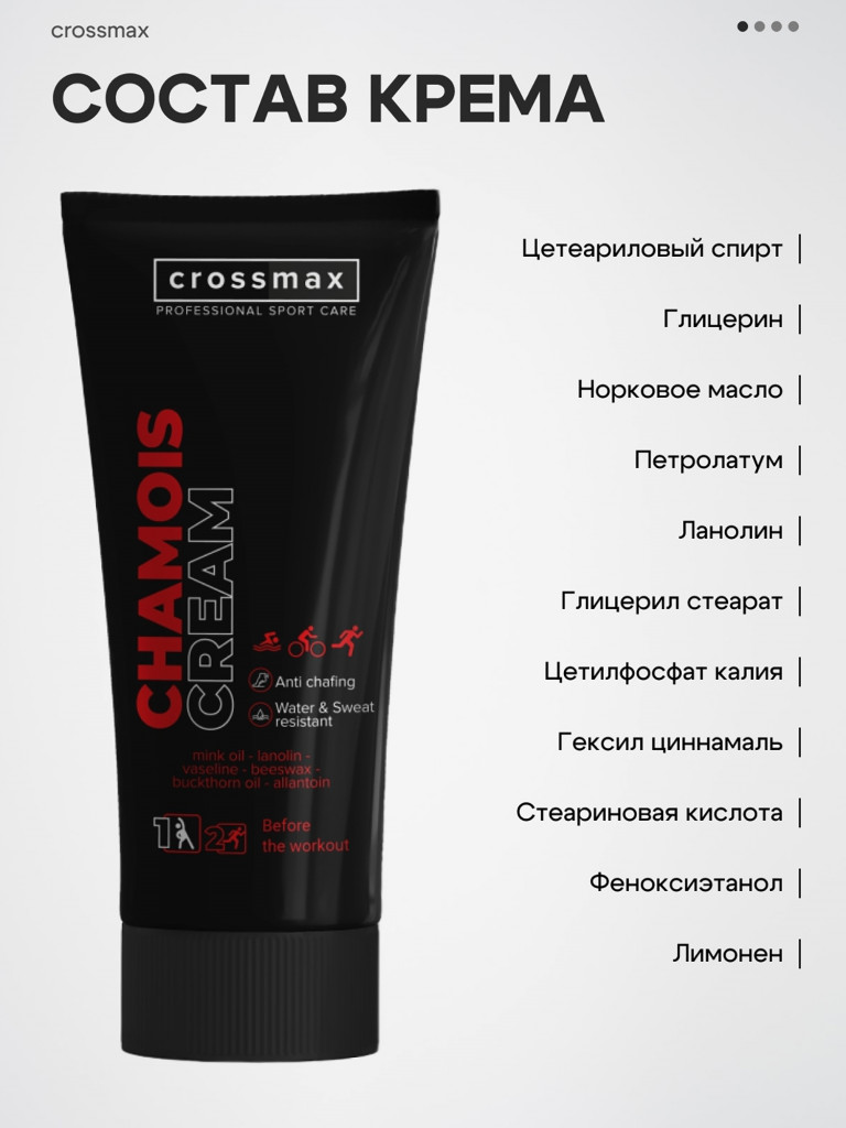 Крем от натирания и мозолей CROSSMAX 100 мл 2 шт