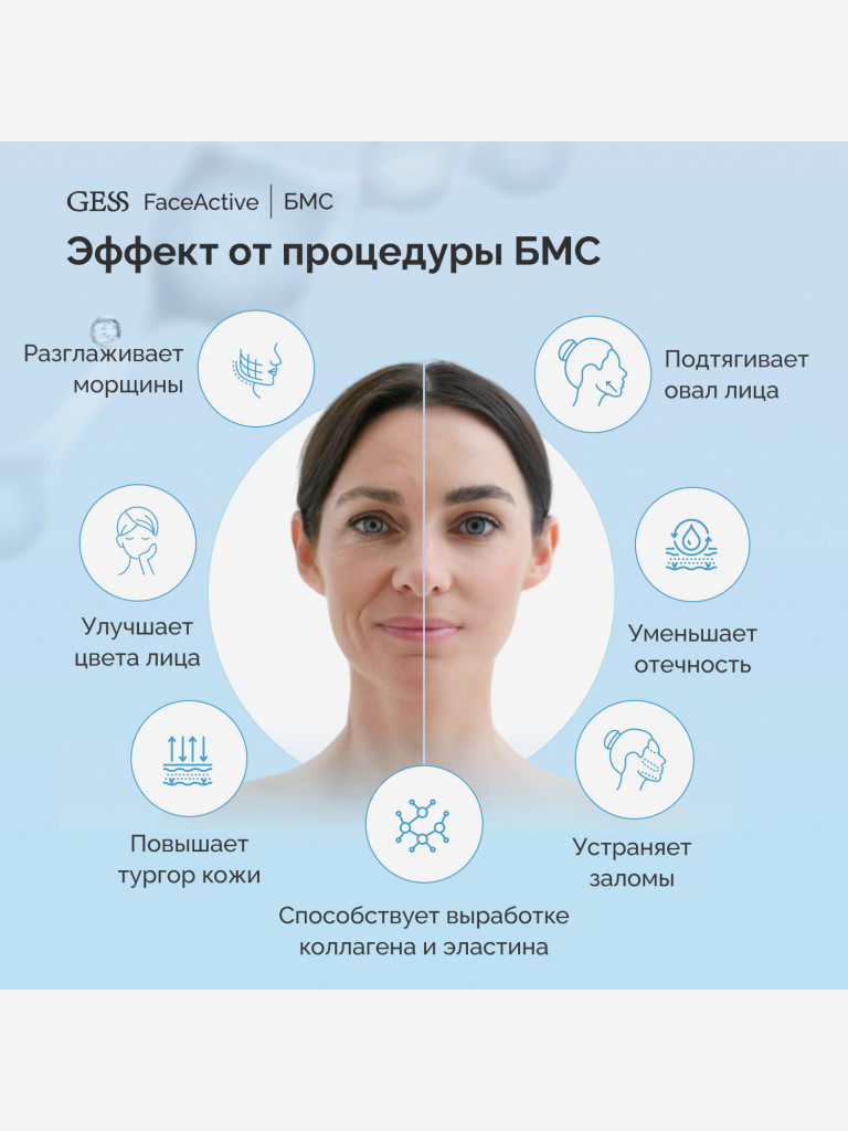 Косметологический аппарат БМС GESS FaceActive, биомеханический массажер, тренажёр, 3 насадки