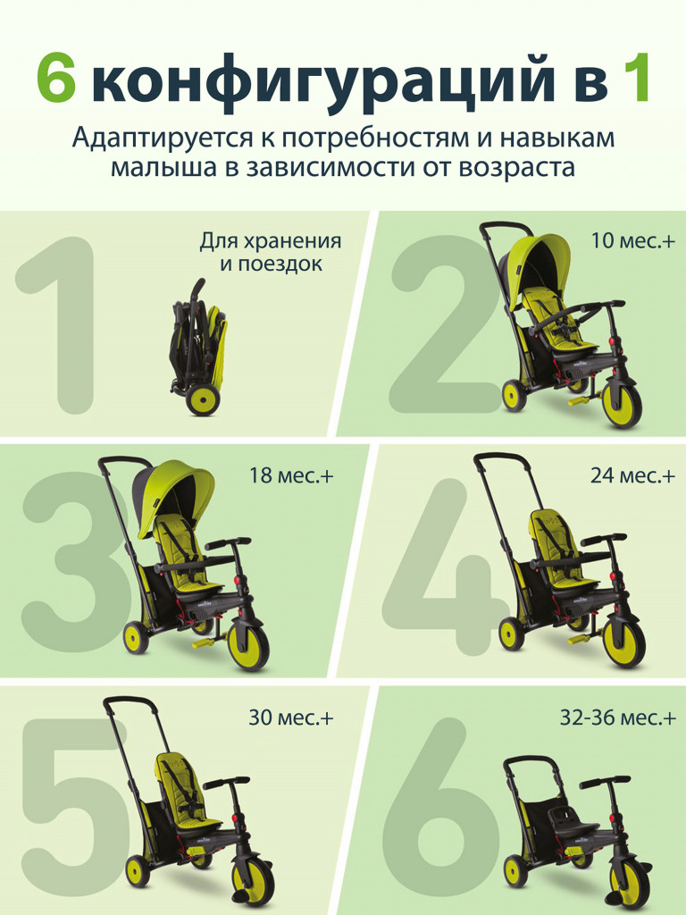 Велосипед детский трехколесный с ручкой SmarTrike STR3 Green