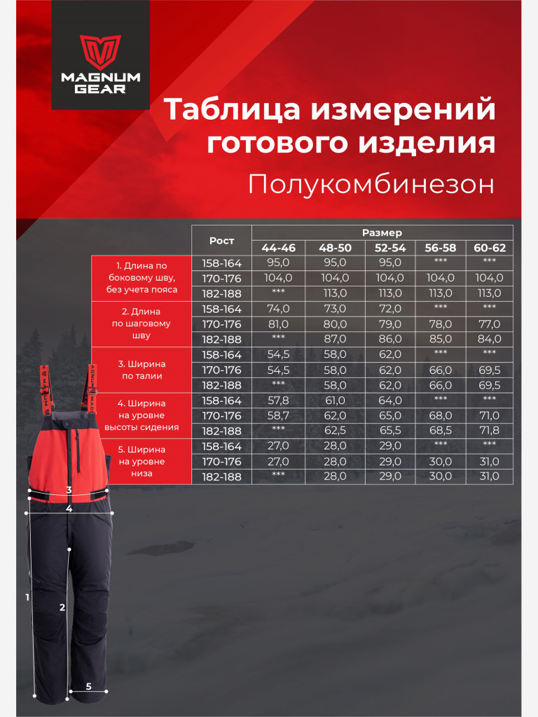 Костюм для рыбалки MAGNUM GEAR GENESIS -35° С красный