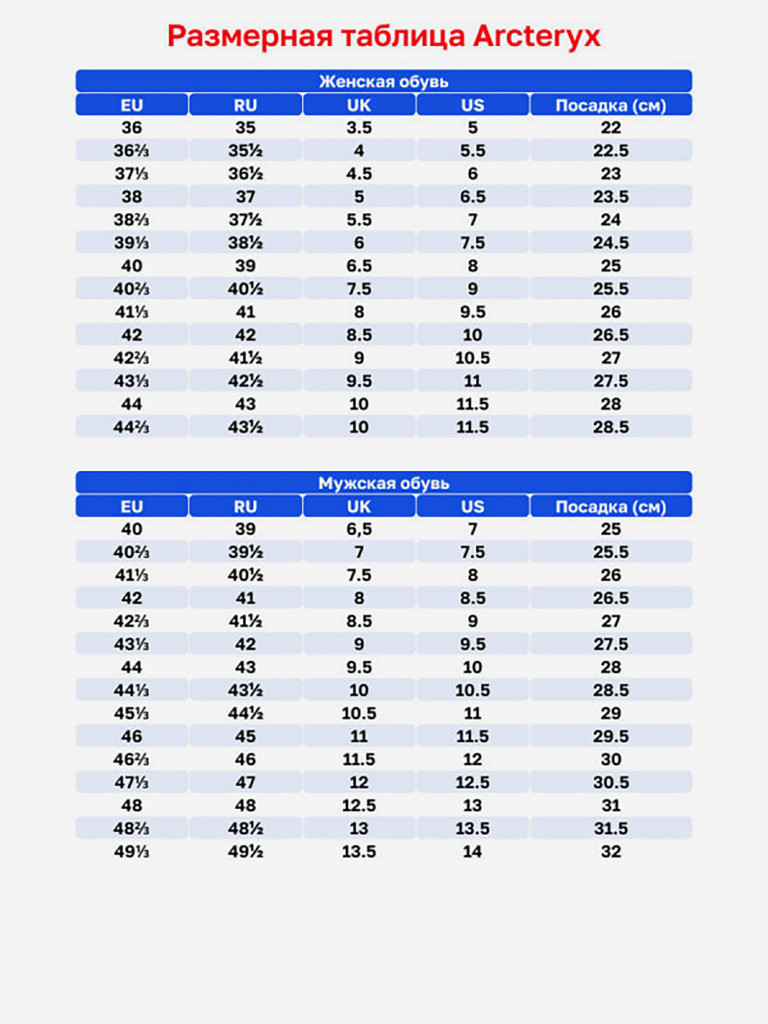 Кроссовки Arc'teryx Aerios AURA Breathable Low-Top Trekking Shoes Women's Blue Gray