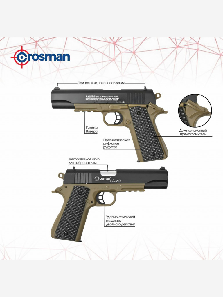 Пистолет пневматический Crosman S1911 , кал.4,5мм S1911KT