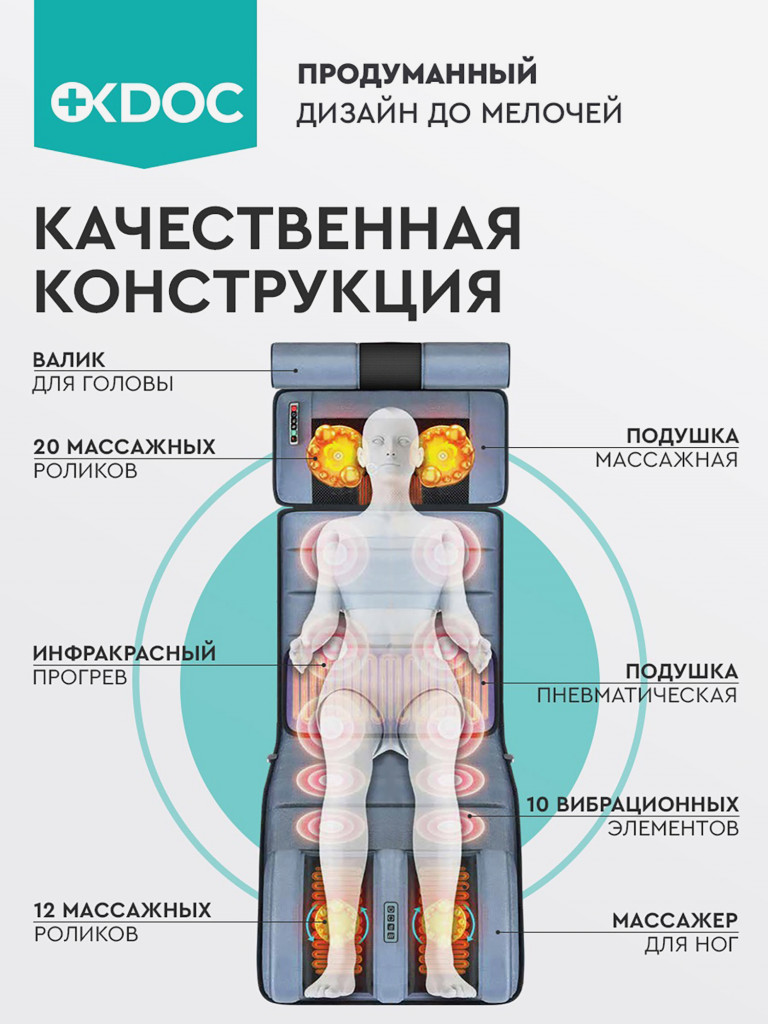Матрас массажный OKDOC для всего тела велюр