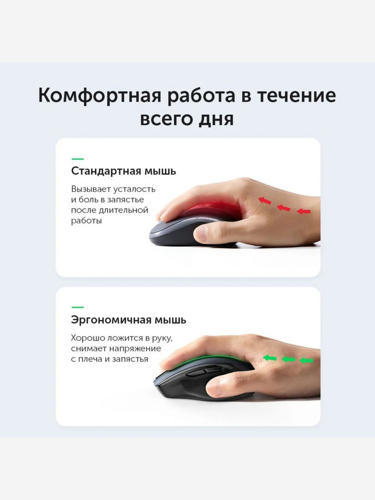 Мышка компьютерная беспроводная UGREEN MU006 (15063) Ergonomic Wireless Mouse 2.4G 4000DPI Silence Design