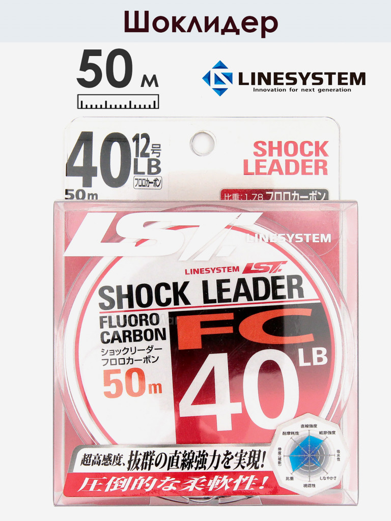 Шоклидер флюорокарбоновый LINESYSTEM FC 40LB, 50 м