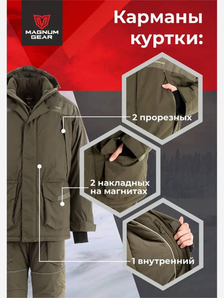 Костюм для рыбалки MAGNUM GEAR YAMAL -40° С хаки