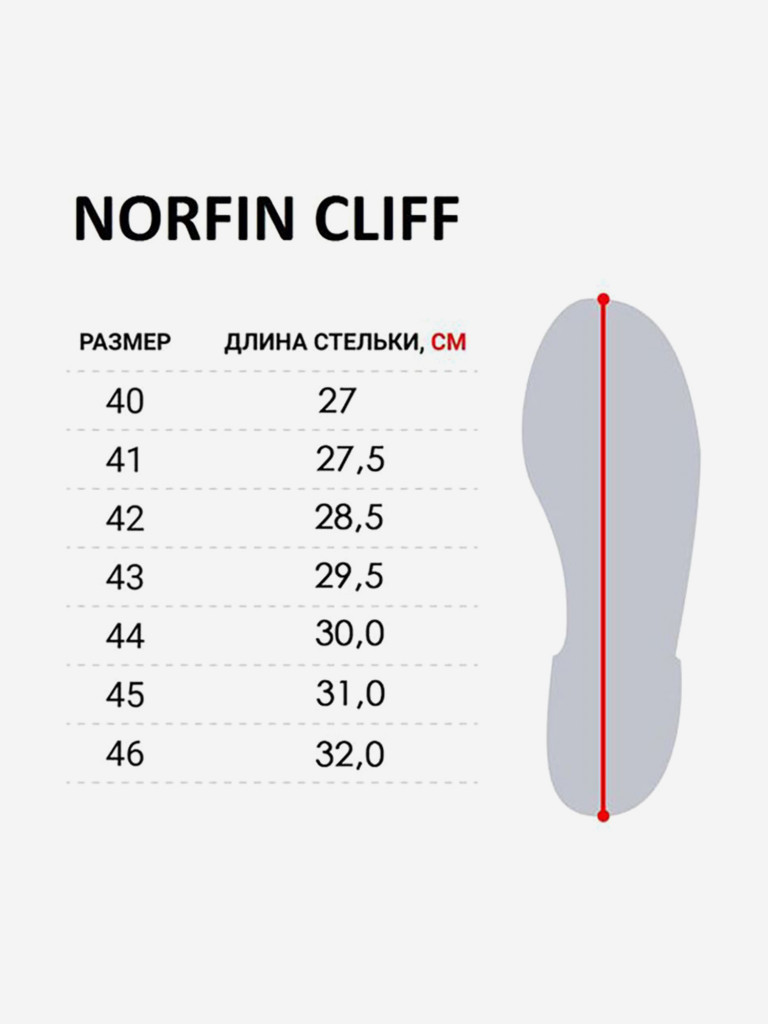 Ботинки забродные Norfin CLIFF для рыбалки и охоты