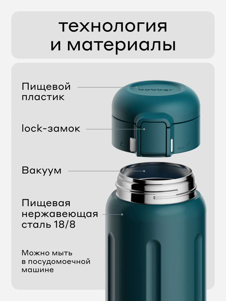 Термокружка ваккумная BOBBER Capsule 500 мл с закрытой питьевой системой темно-бирюзовый