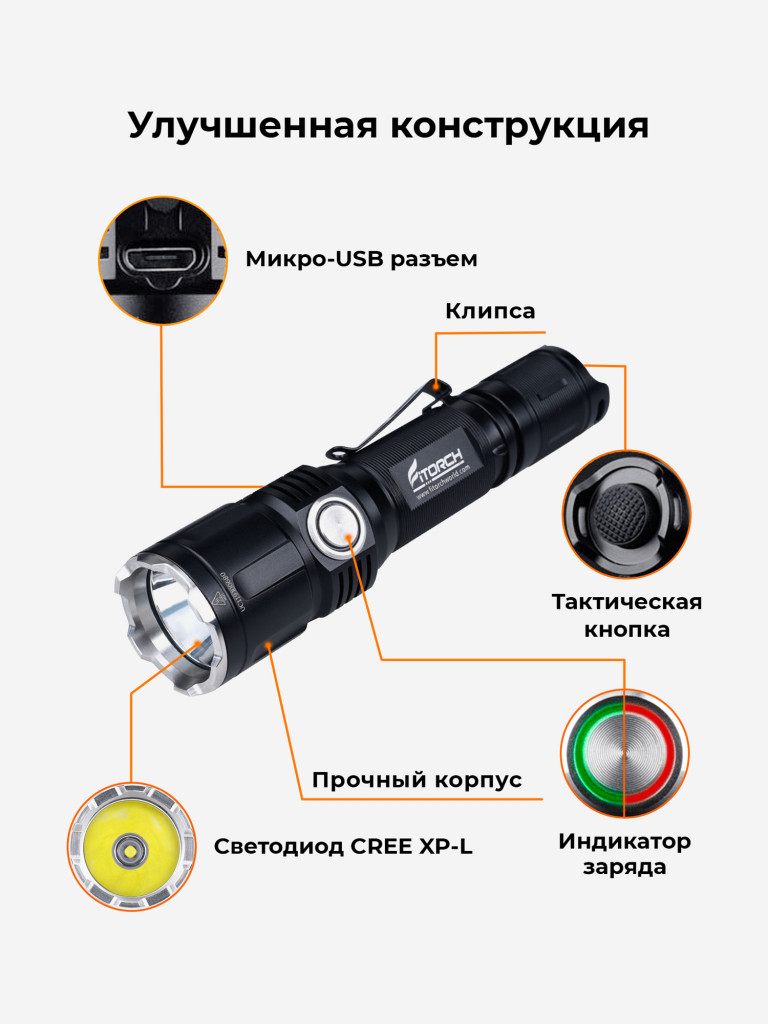 Фонарь FiTorch P30RGT тактический (USB зарядка, Power Bank)