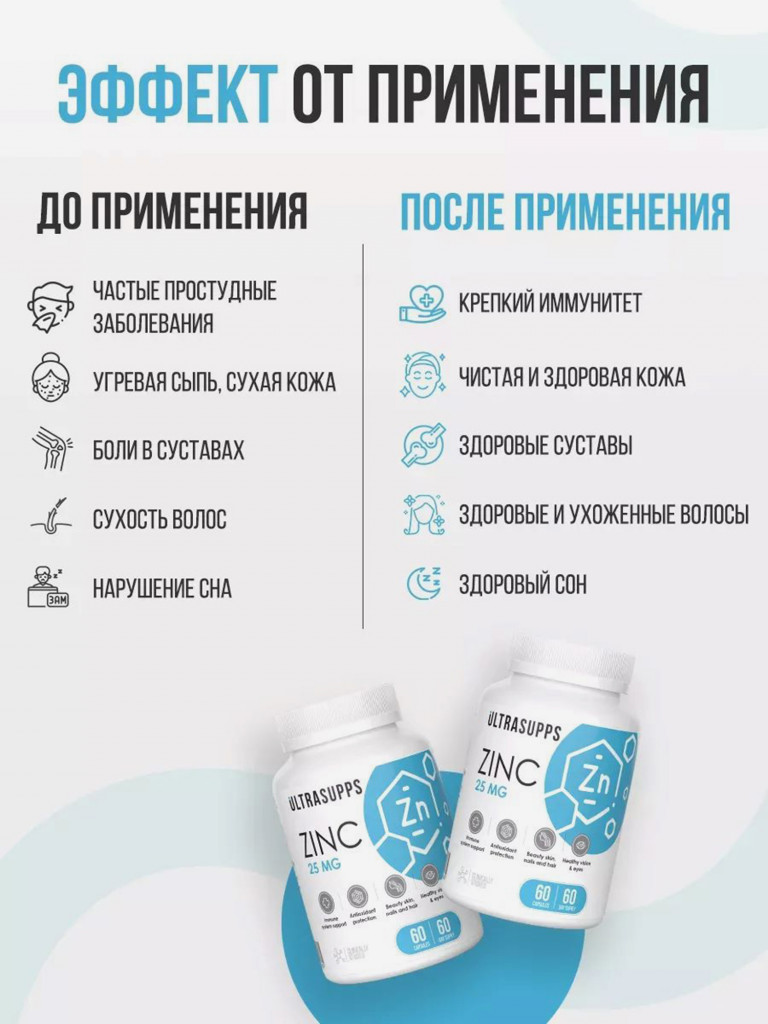 Цинк цитрат UltraSupps, 60 капсул 25мг