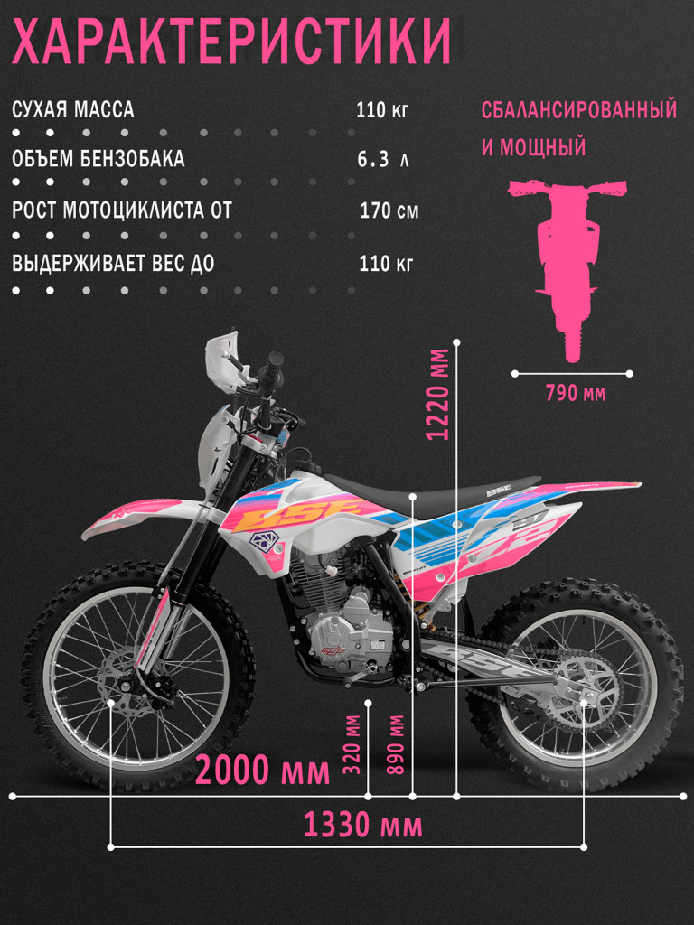 Эндуро / кроссовый мотоцикл BSE Z2 21/18