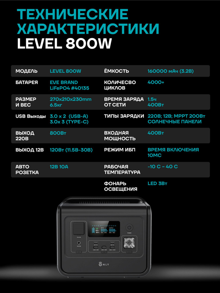 Портативная электростанция ONLY Level 800 Вт 160000 емкость
