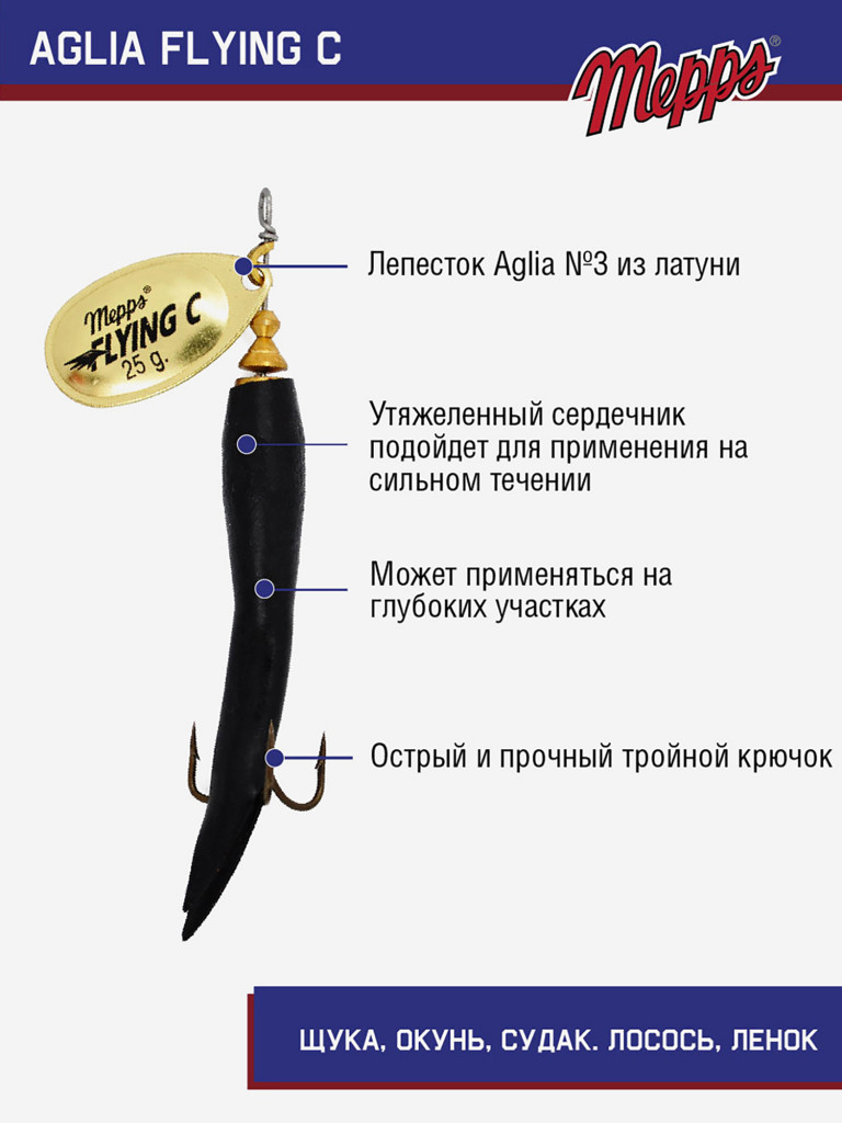 Блесна вращающаяся для рыбалки Mepps AGLIA FLYING на щуку, окуня