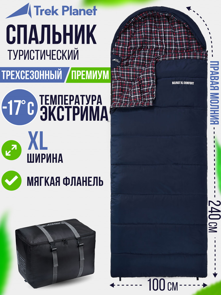 Спальник-одеяло Trek Planet Belfast XL Comfort, правый