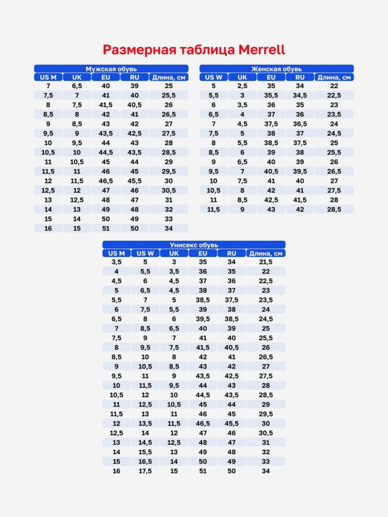 Кроссовки мужские Merrell MOAB 3