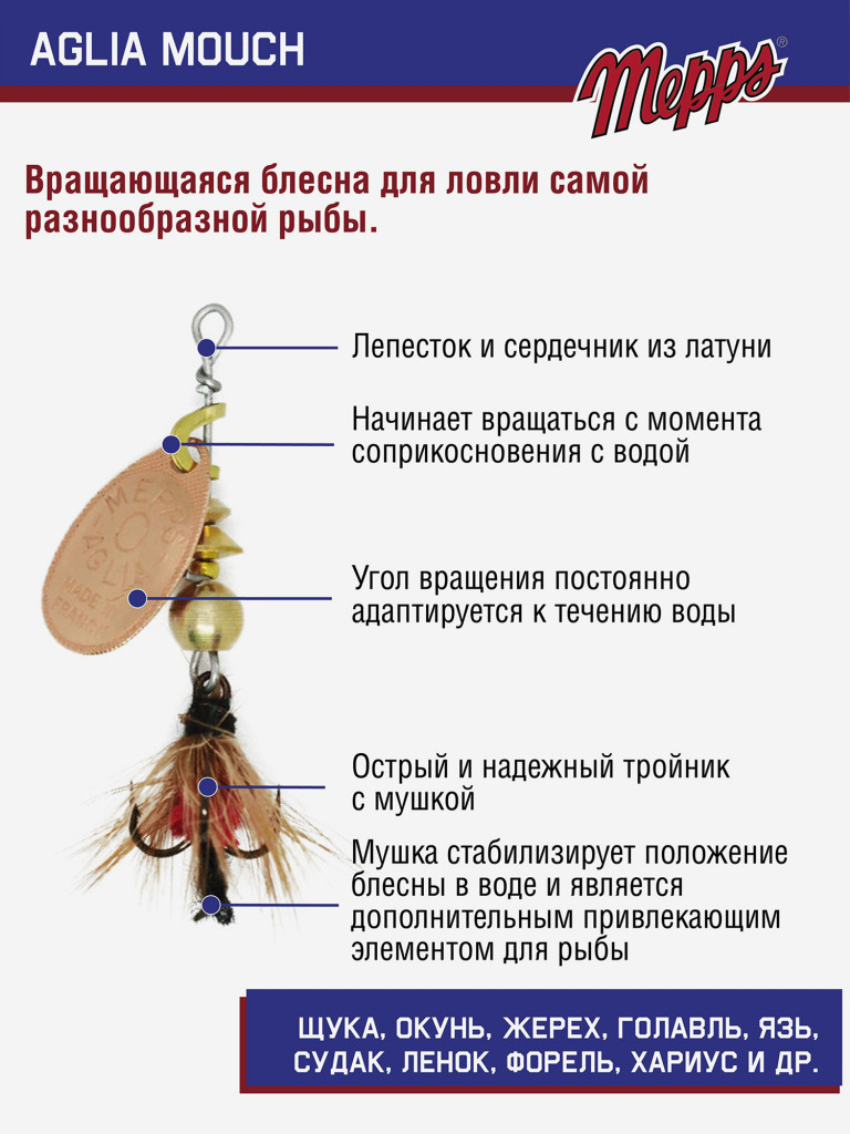 Блесна вращающаяся для рыбалки Mepps AGLIA MOUCH на щуку, окуня