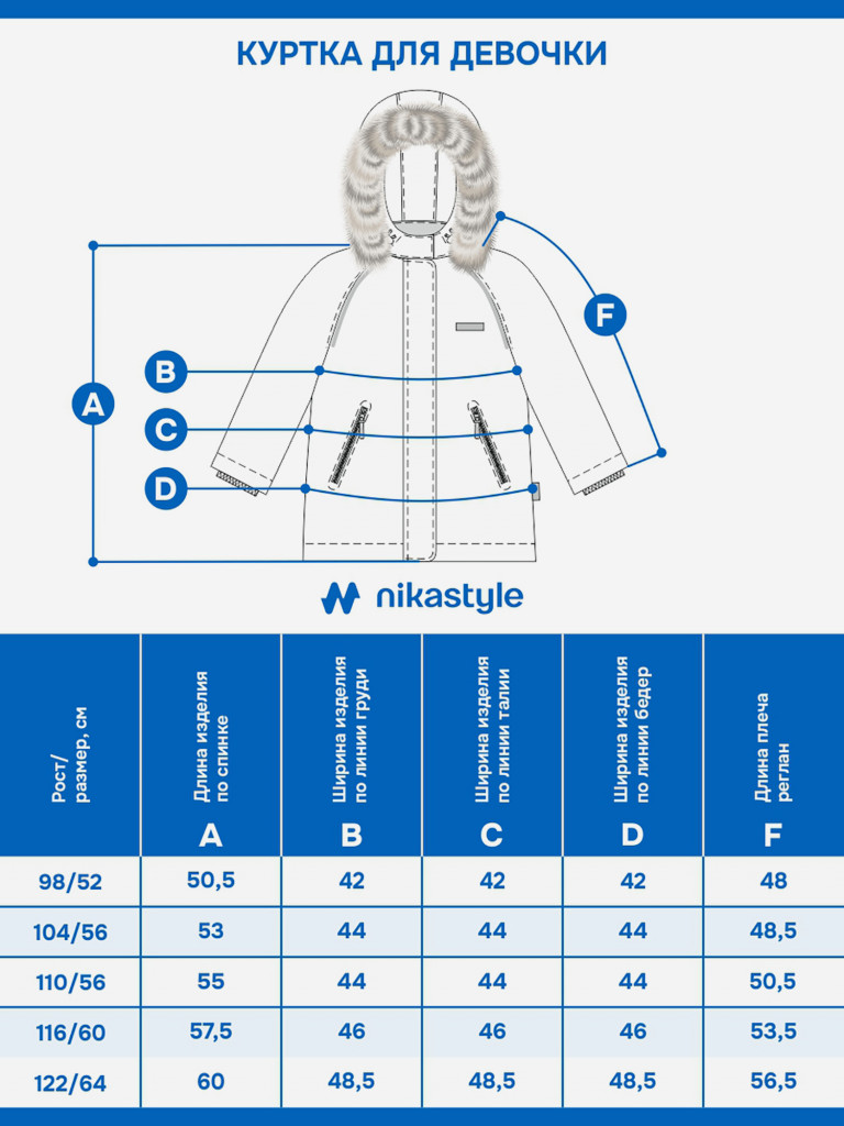 Куртка NIKASTYLE