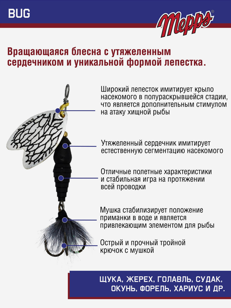 Блесна вращающаяся для рыбалки Mepps BUG №2 на щуку, окуня