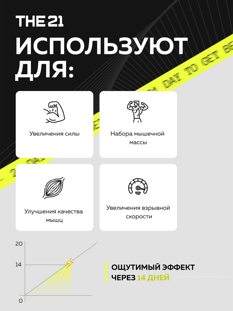 Креатин моногидрат порошок для набора мышечной массы, спортивное питание, Creatine Monohydrate