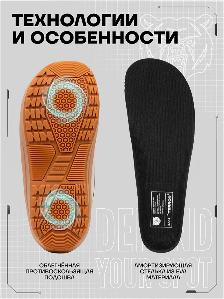 Ботинки сноубордические TERROR - ONLY