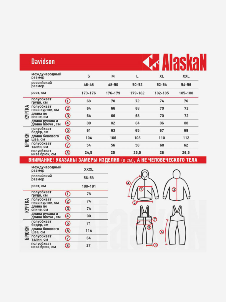 Костюм лодочный Alaskan Davidson (куртка+полукомбинезон) для рыбалки и охоты