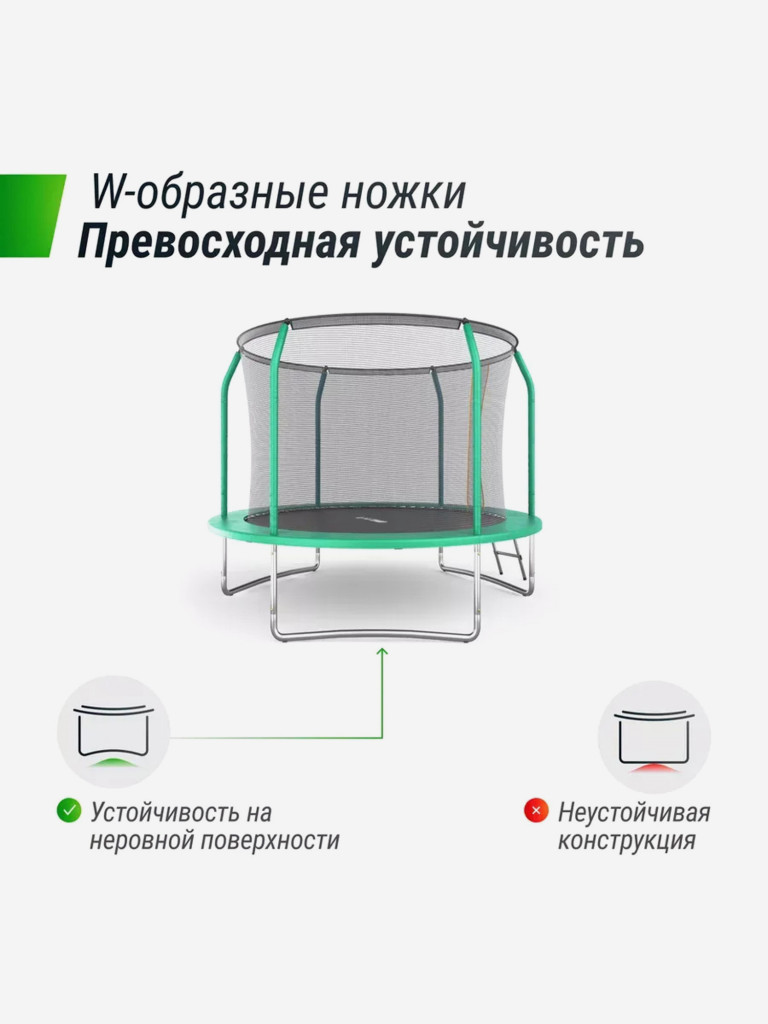 Батут UNIX Line SUPREME BASIC 8 ft (Green)