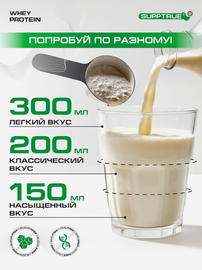 Протеин сывороточный Supptrue, набор протеинов Банан + Орео + Пломбир / 3000г 120 порций