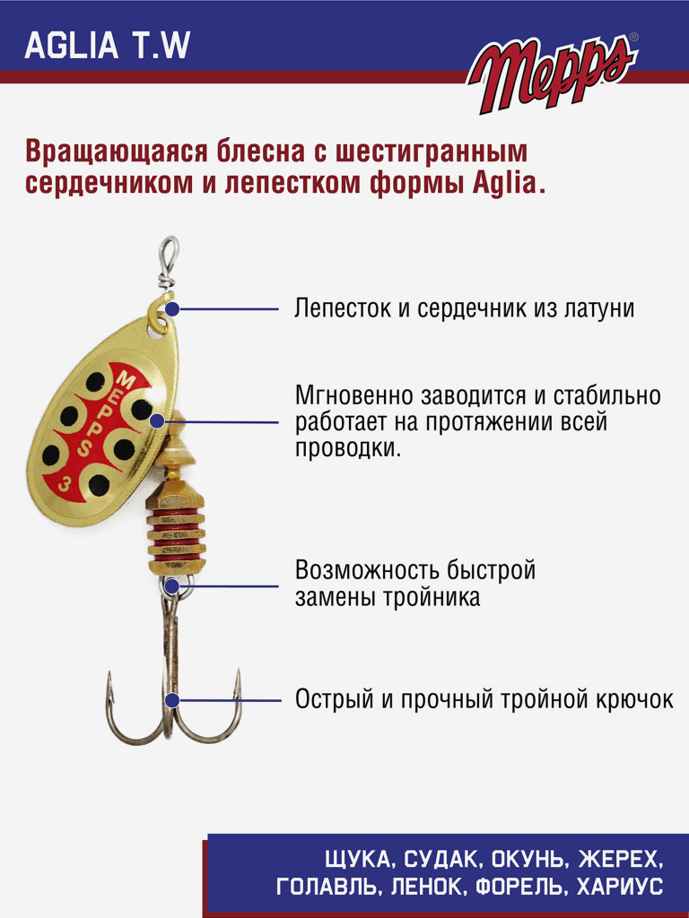 Блесна вращающаяся для рыбалки Mepps AGLIA T.W. на щуку, окуня