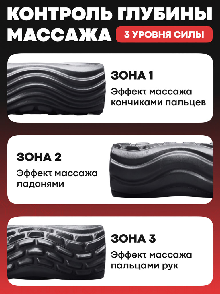 Массажный валик с вибрацией Vibro Roll