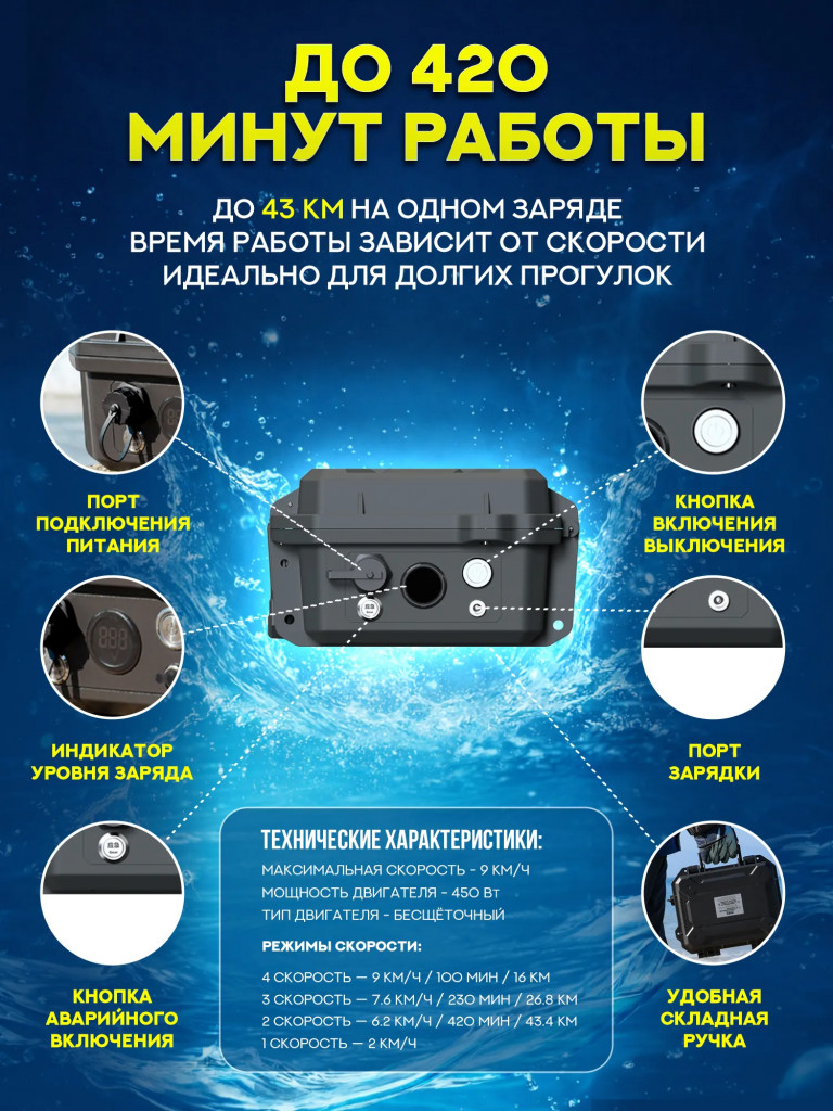 Плавник с электромотором Mariva JetFin PRO, 450 Вт, 4 скорости, увеличенный аккумулятор, до 9 км/ч