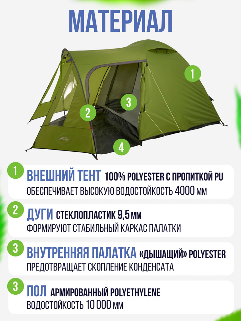 Четырехместная двухслойная кемпинговая палатка Trek Planet Tampa 4