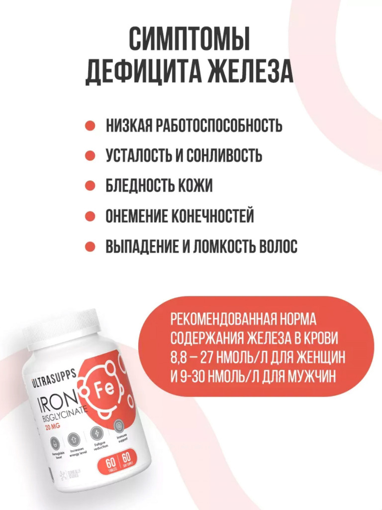 Железо UltraSupps, 60 таблеток