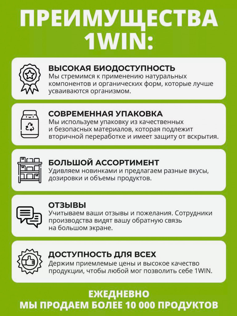 Глюкозамин + хондроитин 1WIN 120 капсул