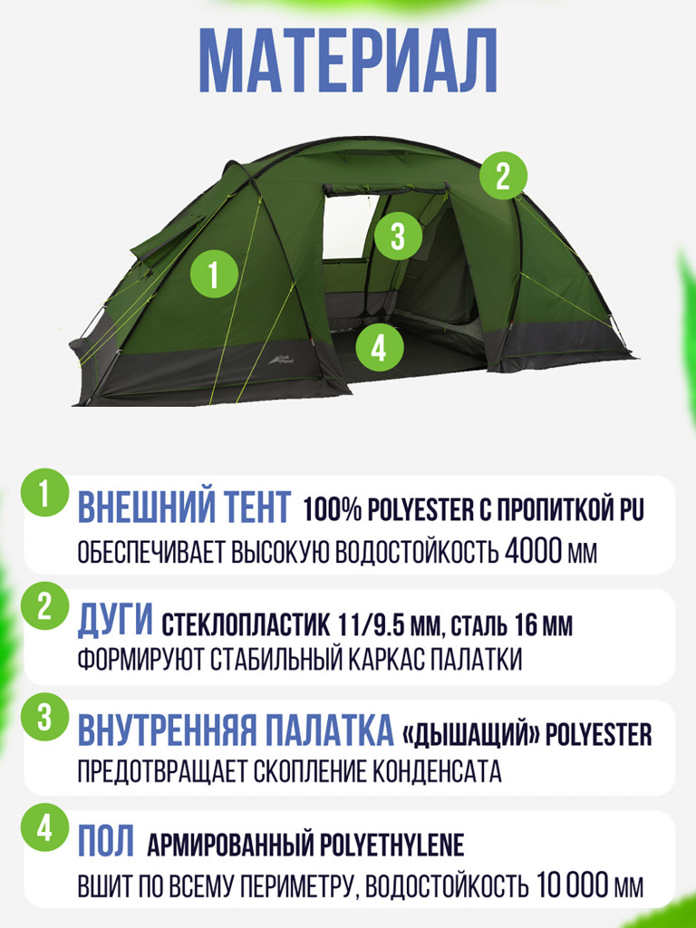Четырехместная кемпинговая палатка Trek Planet Trento 4