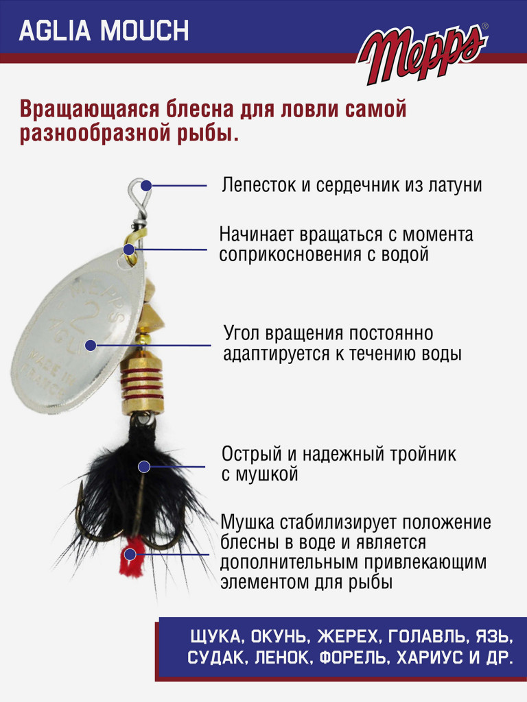 Блесна вращающаяся для рыбалки Mepps AGLIA MOUCH на щуку, окуня
